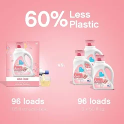 Dreft Stage 1: Newborn Liquid Laundry Baby Detergent Eco-Box HE Compatible - 105 Fl Oz -Household Cleaning Supplies GUEST 4a605a21 7e3c 43fa b571 bdc6ab113ebe