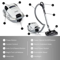 Prolux TerraVac 5 Speed Quiet Canister Vacuum Cleaner With Sealed HEPA Filter -Household Cleaning Supplies GUEST 56cd2c6a da59 40d1 8aa7 844bbe725d2b