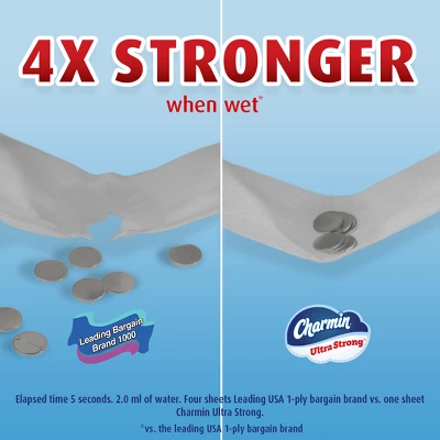 Charmin Ultra Strong Toilet Paper 4 Charmin Ultra Strong Toilet Paper - Image 2
