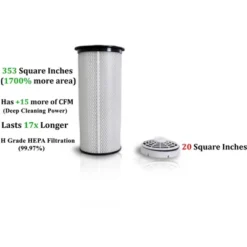 Prolux 10 Quart Powerful Lightweight Backpack Vacuum W/ 1-1/2in Tool Kit And 5 YR Warranty 14 Prolux 10 Quart Powerful Lightweight Backpack Vacuum W/ 1-1/2in Tool Kit And 5 YR Warranty -Household Cleaning Supplies GUEST 907cf574 a4d3 4a3f a5d7 035ba3a1a134