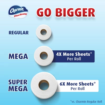 Charmin Ultra Strong Toilet Paper 8 Charmin Ultra Strong Toilet Paper - Image 6