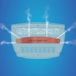 Euroflex Vapour Pro All-In-One Steam Mop & Cleaner With Ultra Dry Steam Technology (M4S) 7 Euroflex Vapour Pro All-In-One Steam Mop & Cleaner With Ultra Dry Steam Technology (M4S) -Household Cleaning Supplies GUEST feb99323 abc2 45a9 840a 5199b1c3d725